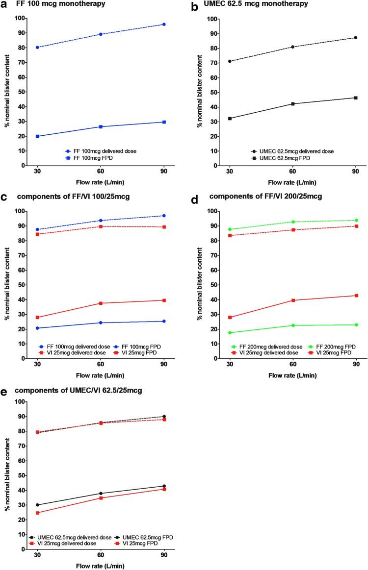 https://cdn.ncbi.nlm.nih.gov/pmc/blobs/c847/4685506/37916fbe888a/fig-6.jpg