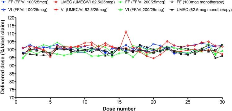 https://cdn.ncbi.nlm.nih.gov/pmc/blobs/c847/4685506/94948402ba91/fig-7.jpg