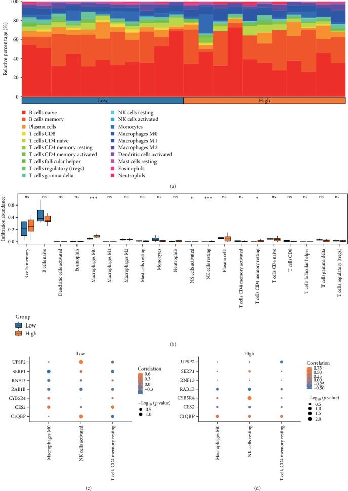 https://cdn.ncbi.nlm.nih.gov/pmc/blobs/c848/12413945/a7edf9c4aa69/MI2025-6726771.007.jpg