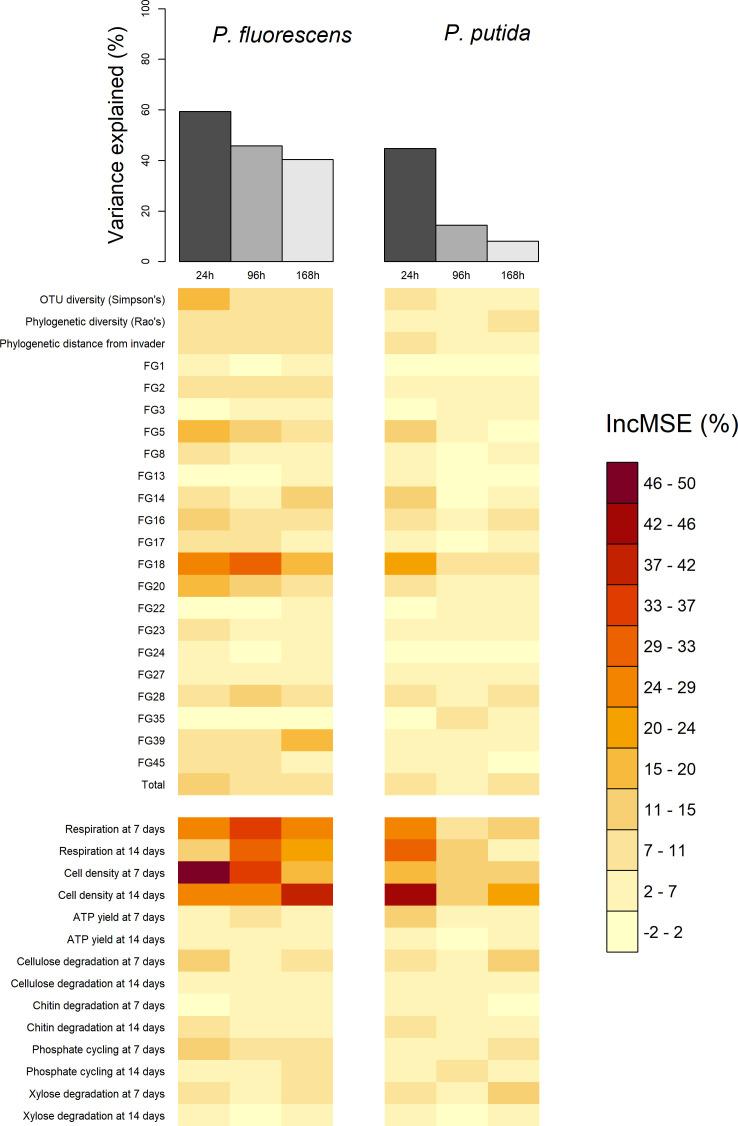 https://cdn.ncbi.nlm.nih.gov/pmc/blobs/c848/8523168/b644e0f8f5cc/elife-71811-fig2.jpg