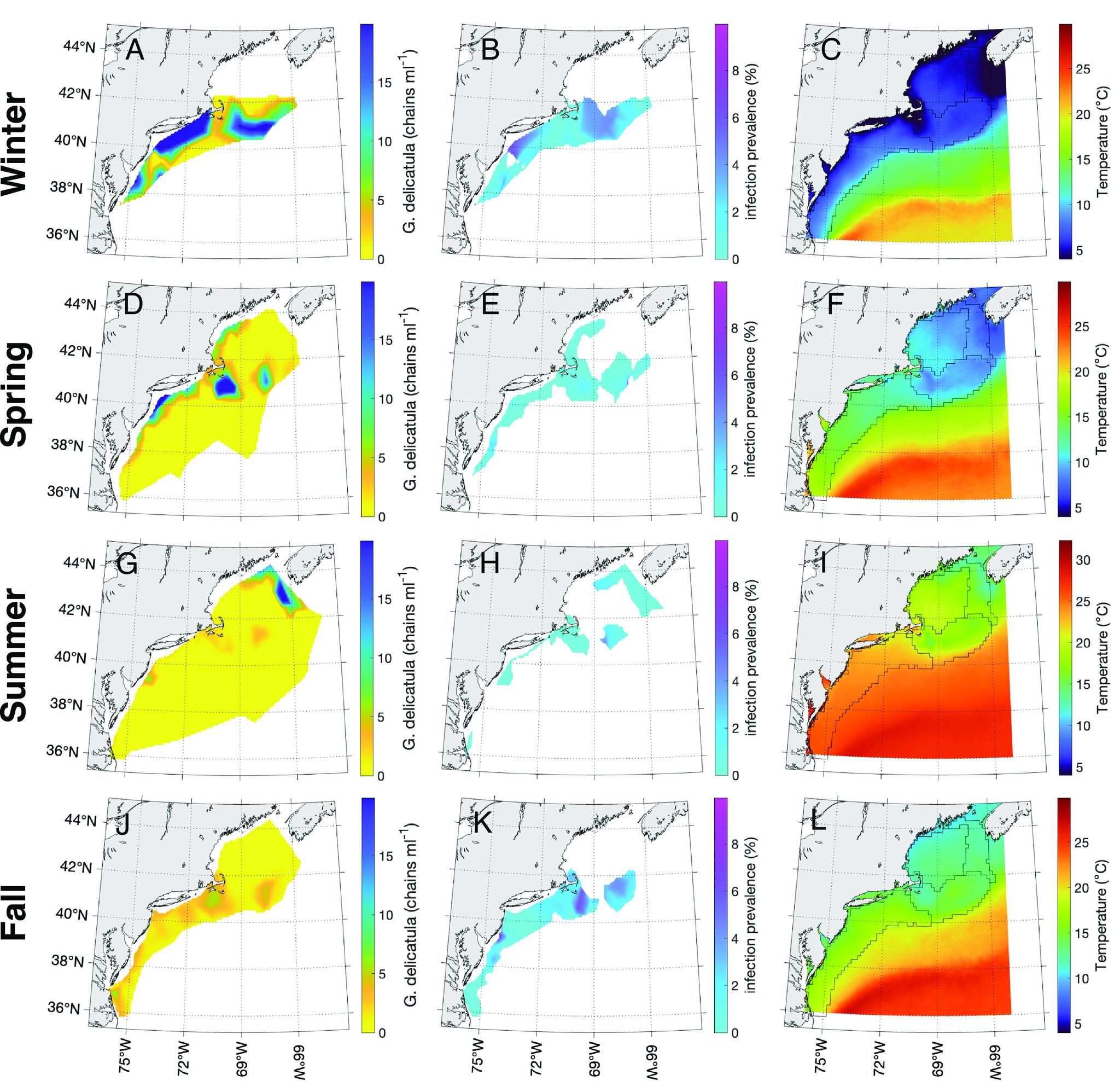 https://cdn.ncbi.nlm.nih.gov/pmc/blobs/c84e/10334780/309c1be1dd97/pnas.2303356120fig02.jpg