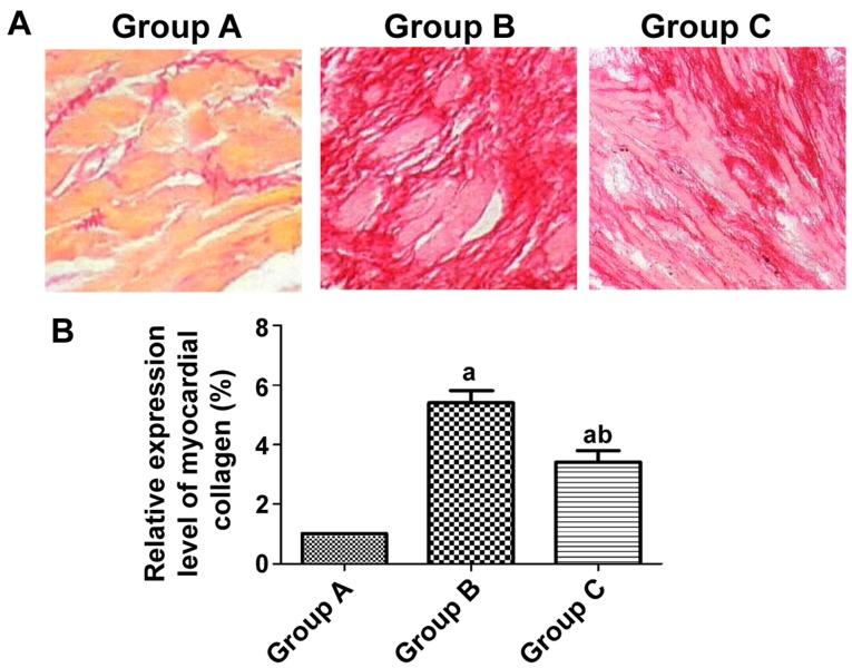 https://cdn.ncbi.nlm.nih.gov/pmc/blobs/c853/7086202/8ebb708414d6/etm-19-04-2491-g01.jpg