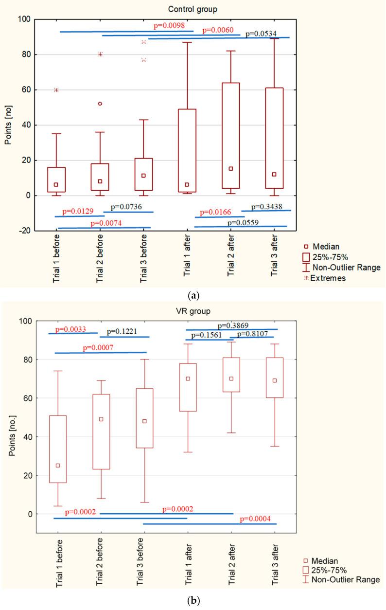 https://cdn.ncbi.nlm.nih.gov/pmc/blobs/c859/12251237/b5a728bd1694/jcm-14-04651-g004.jpg