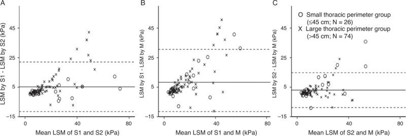 https://cdn.ncbi.nlm.nih.gov/pmc/blobs/c85b/4222704/75be190a2307/jpga-59-624-g002.jpg
