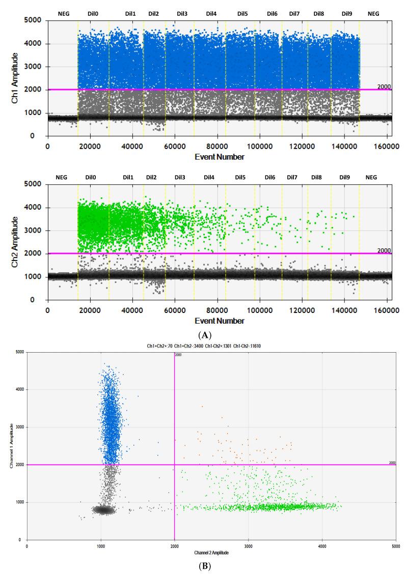 https://cdn.ncbi.nlm.nih.gov/pmc/blobs/c862/8345216/829b240e7bfe/cancers-13-03771-g001.jpg