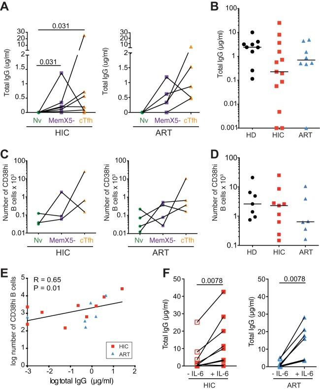 https://cdn.ncbi.nlm.nih.gov/pmc/blobs/c866/5941072/5bb099dd6681/mbo0031838760005.jpg
