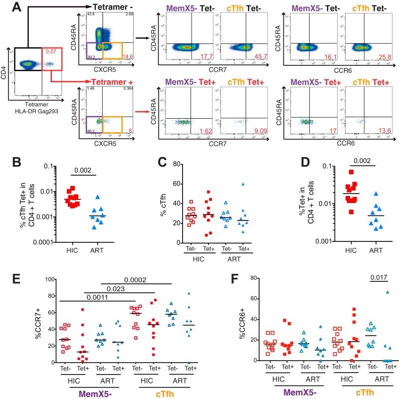 https://cdn.ncbi.nlm.nih.gov/pmc/blobs/c866/5941072/6a9457c65c51/mbo0031838760002.jpg