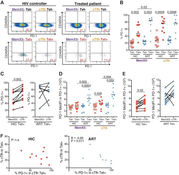 https://cdn.ncbi.nlm.nih.gov/pmc/blobs/c866/5941072/b01d1688d750/mbo0031838760003.jpg