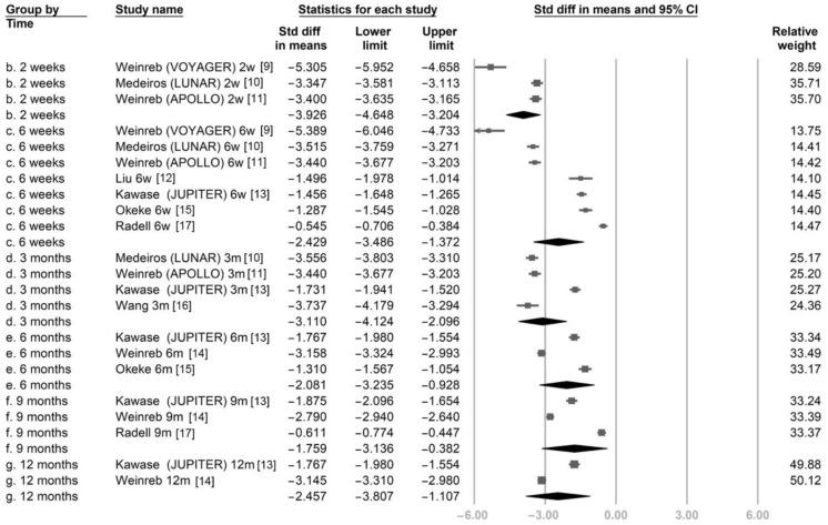 https://cdn.ncbi.nlm.nih.gov/pmc/blobs/c867/9331308/ad75e62ef868/jcm-11-04325-g002.jpg