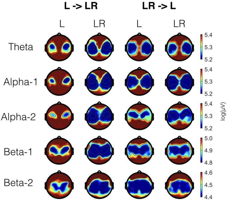 https://cdn.ncbi.nlm.nih.gov/pmc/blobs/c868/5489556/ea37e70830a7/fnhum-11-00342-g001.jpg