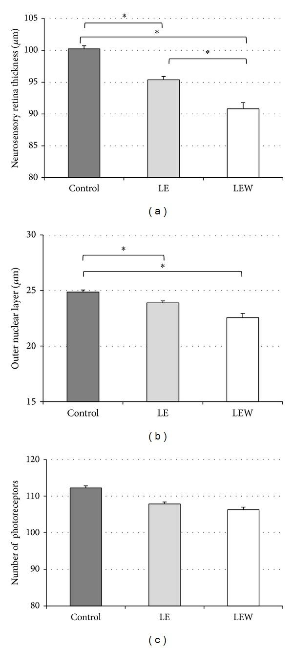 https://cdn.ncbi.nlm.nih.gov/pmc/blobs/c86a/4058492/9902ed5666e3/OMCL2014-637137.001.jpg