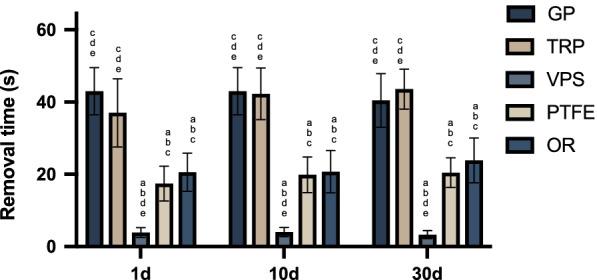 https://cdn.ncbi.nlm.nih.gov/pmc/blobs/c872/9404578/62e0d862d3ff/12903_2022_2403_Fig6_HTML.jpg