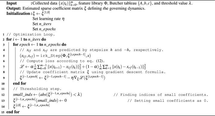 https://cdn.ncbi.nlm.nih.gov/pmc/blobs/c876/12405529/cc9714deb7ff/41598_2025_10526_Figa_HTML.jpg