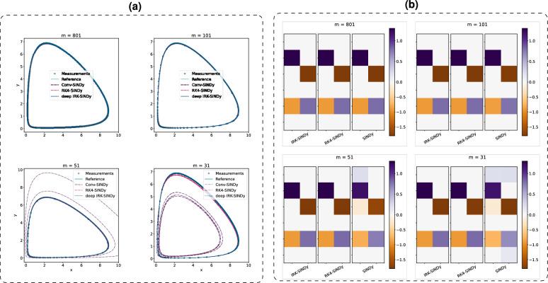 https://cdn.ncbi.nlm.nih.gov/pmc/blobs/c876/12405529/ccbe27e4a0c0/41598_2025_10526_Fig8_HTML.jpg
