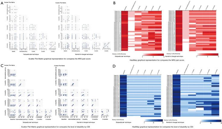 https://cdn.ncbi.nlm.nih.gov/pmc/blobs/c877/12226192/6211fddaf1fb/jss-11-02-296-f3.jpg