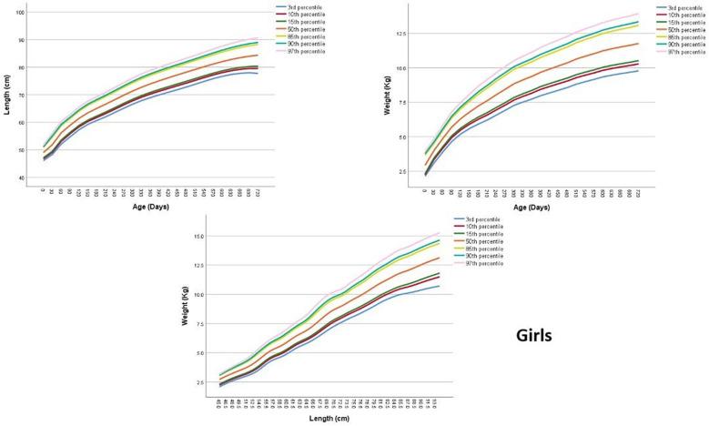 https://cdn.ncbi.nlm.nih.gov/pmc/blobs/c87a/12378259/890a1f9873ce/fped-13-1547581-g002.jpg
