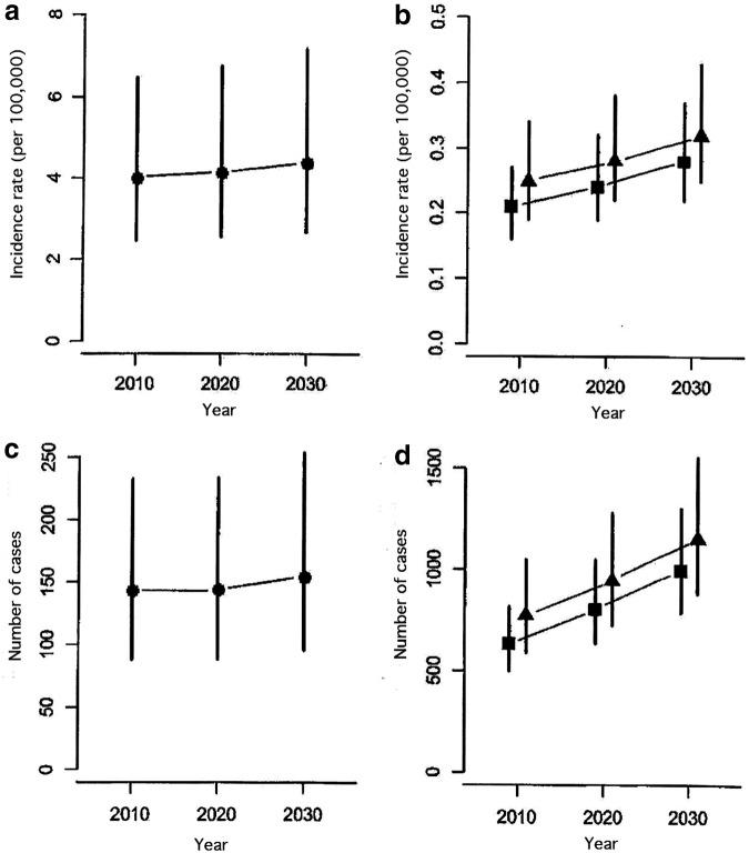 https://cdn.ncbi.nlm.nih.gov/pmc/blobs/c87d/5646752/7541b4c00911/fig-3.jpg