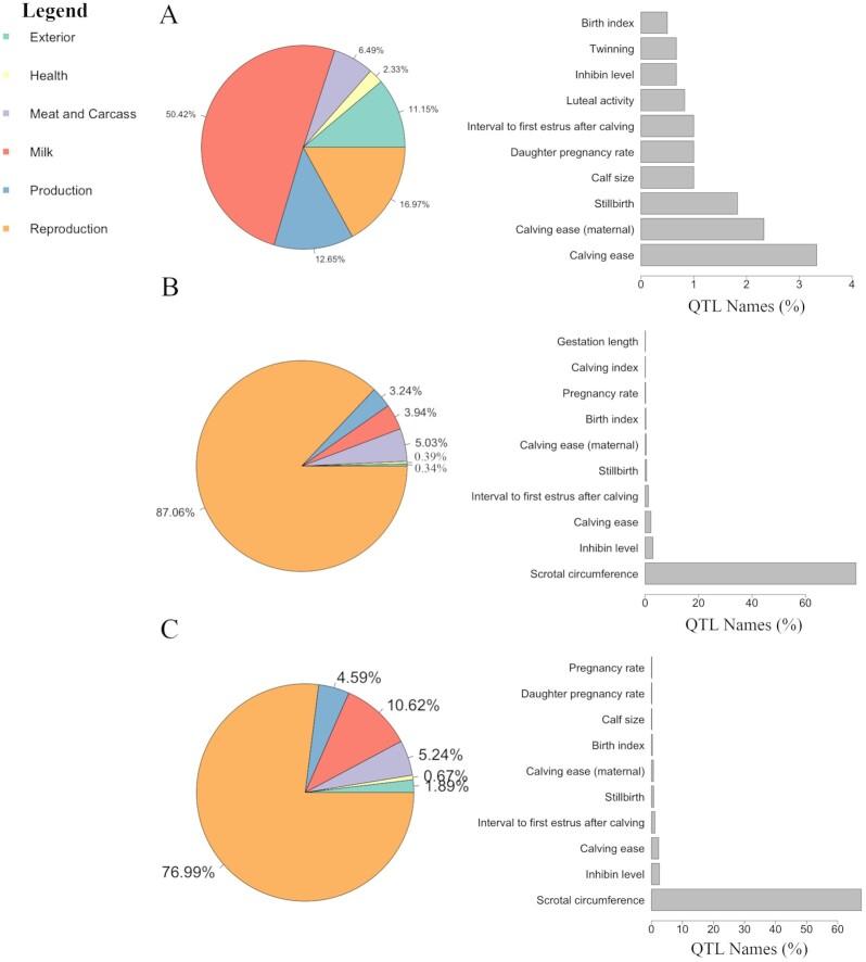 https://cdn.ncbi.nlm.nih.gov/pmc/blobs/c87d/7772745/255aca11d63b/giaa149fig3.jpg