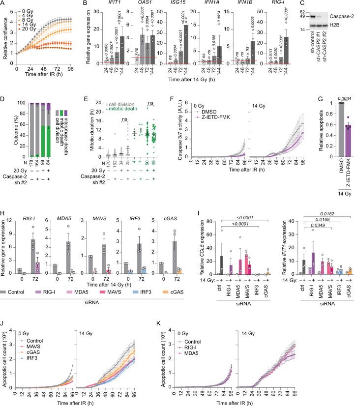 https://cdn.ncbi.nlm.nih.gov/pmc/blobs/c880/11735404/bfc8bacadbfe/41556_2024_1557_Fig15_ESM.jpg