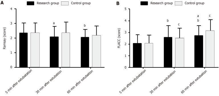 https://cdn.ncbi.nlm.nih.gov/pmc/blobs/c887/11287676/0eb8e3b11f9c/WJGS-16-2065-g003.jpg