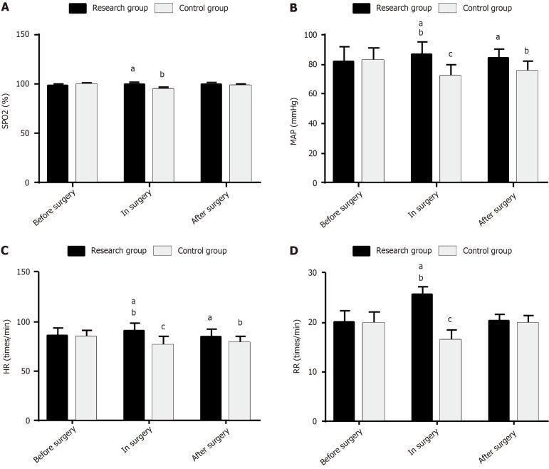 https://cdn.ncbi.nlm.nih.gov/pmc/blobs/c887/11287676/1a78343c5d85/WJGS-16-2065-g002.jpg
