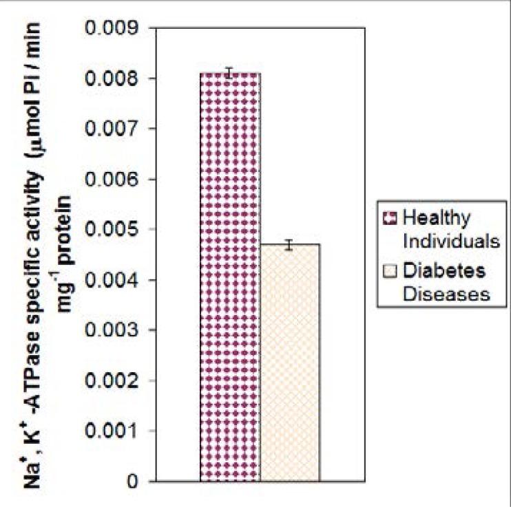 https://cdn.ncbi.nlm.nih.gov/pmc/blobs/c88f/5870295/3dc055169e2b/AFHS1704-1204Fig2.jpg