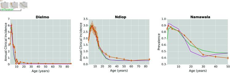 https://cdn.ncbi.nlm.nih.gov/pmc/blobs/c892/12327647/d0794727dcdd/pcbi.1013330.g002.jpg