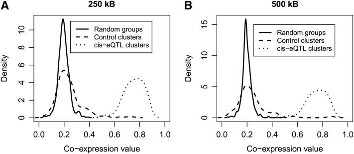 https://cdn.ncbi.nlm.nih.gov/pmc/blobs/c896/3618347/f1581e494b5a/597f1.jpg
