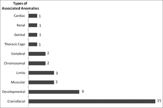 https://cdn.ncbi.nlm.nih.gov/pmc/blobs/c89c/3758717/1f49ec7a11da/IJHG-19-136-g001.jpg