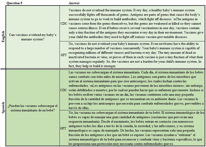 https://cdn.ncbi.nlm.nih.gov/pmc/blobs/c89f/11561424/64ac7730729a/formative_v8i1e60939_fig1.jpg