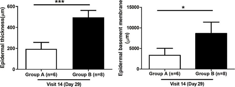 https://cdn.ncbi.nlm.nih.gov/pmc/blobs/c8ac/11343461/53f4569e25f0/pone.0305616.g005.jpg