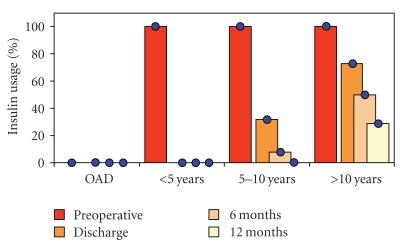https://cdn.ncbi.nlm.nih.gov/pmc/blobs/c8b2/3065014/24373a25709f/JOBES2011-860169.004.jpg