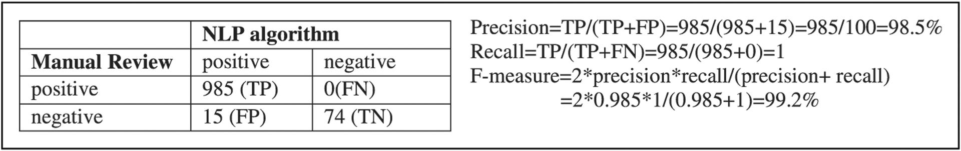 https://cdn.ncbi.nlm.nih.gov/pmc/blobs/c8b3/10826411/b4463360fdd9/nihms-1960828-f0003.jpg