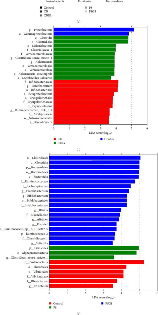 https://cdn.ncbi.nlm.nih.gov/pmc/blobs/c8b3/11742079/a3f1b2cd0057/ANU2025-4679037.003.jpg