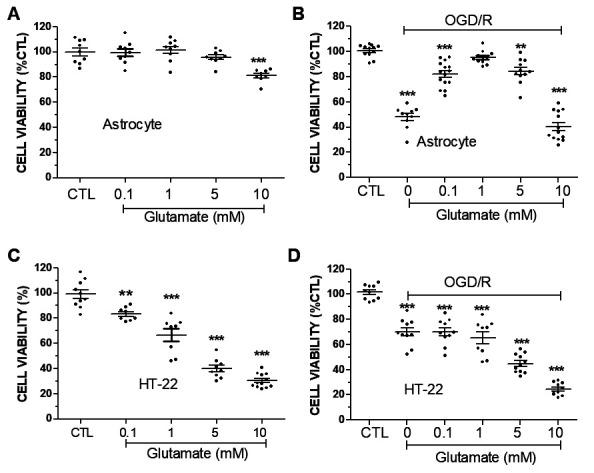 https://cdn.ncbi.nlm.nih.gov/pmc/blobs/c8bc/11567245/84331891eeaf/AD-15-6-2742-g1.jpg