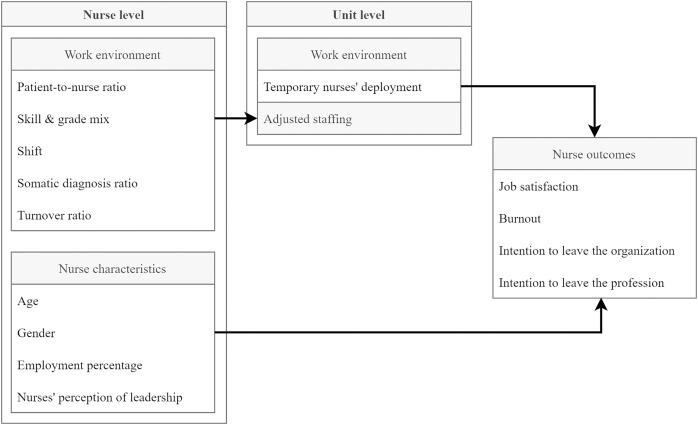 https://cdn.ncbi.nlm.nih.gov/pmc/blobs/c8be/10150716/f09412c45860/peerj-11-15300-g001.jpg