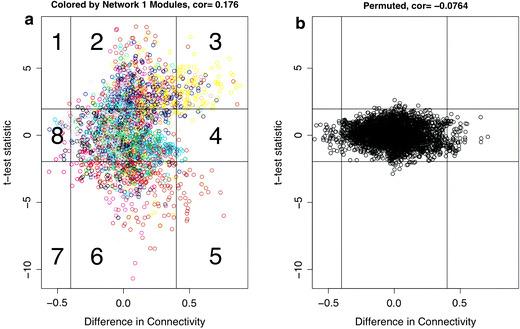 https://cdn.ncbi.nlm.nih.gov/pmc/blobs/c8c2/1998880/6f00c2afeaad/335_2007_9043_Fig4_HTML.jpg