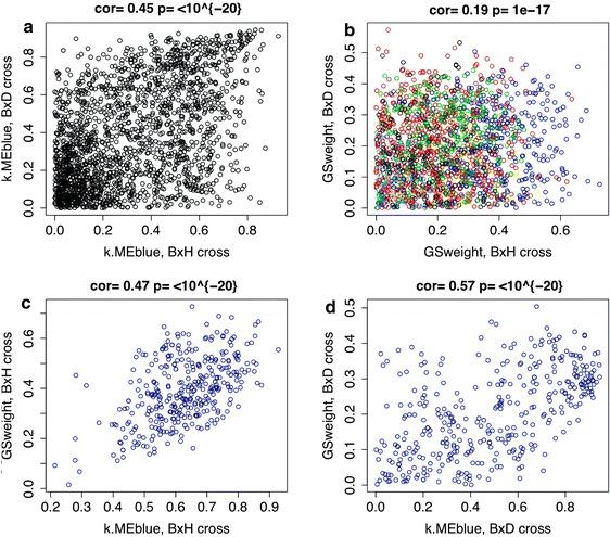 https://cdn.ncbi.nlm.nih.gov/pmc/blobs/c8c2/1998880/eac85ed38983/335_2007_9043_Fig3_HTML.jpg
