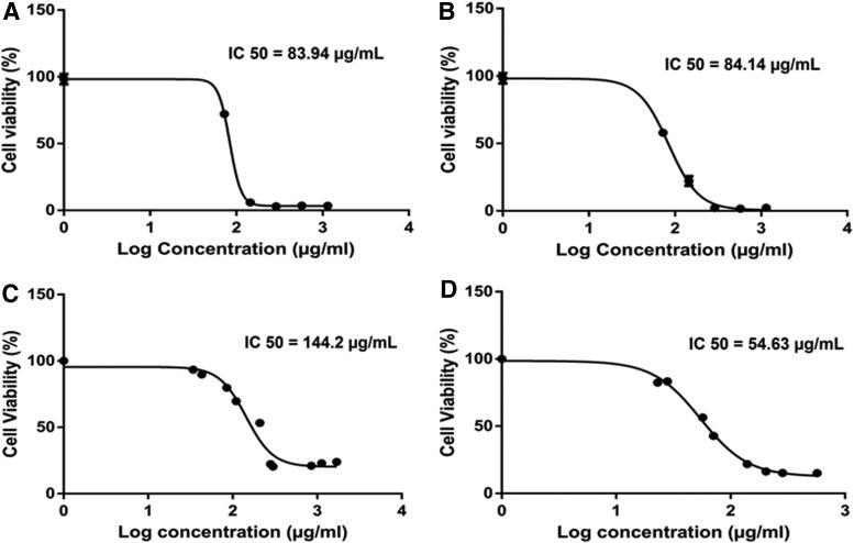 https://cdn.ncbi.nlm.nih.gov/pmc/blobs/c8c3/6038055/629c2660ccc1/fig-1.jpg