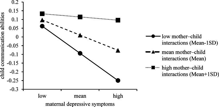 https://cdn.ncbi.nlm.nih.gov/pmc/blobs/c8c7/8018251/d13edd4b9eeb/peerj-09-11060-g002.jpg