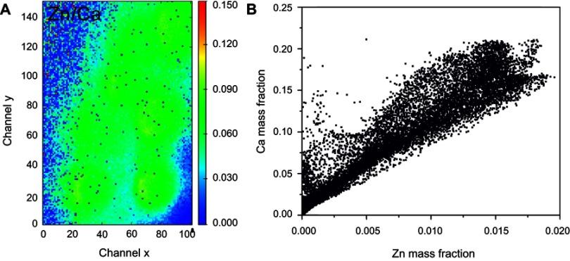 https://cdn.ncbi.nlm.nih.gov/pmc/blobs/c8ca/6524140/12eee9a64187/IJN-14-3471-g0013.jpg