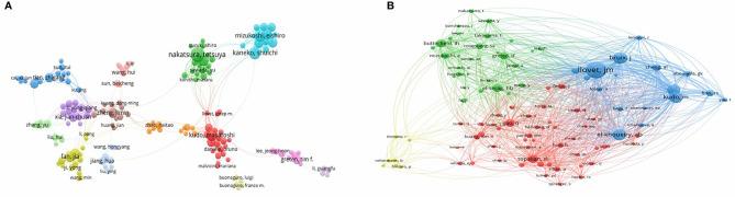 https://cdn.ncbi.nlm.nih.gov/pmc/blobs/c8cb/8841606/813007fb31a4/fimmu-13-815575-g004.jpg