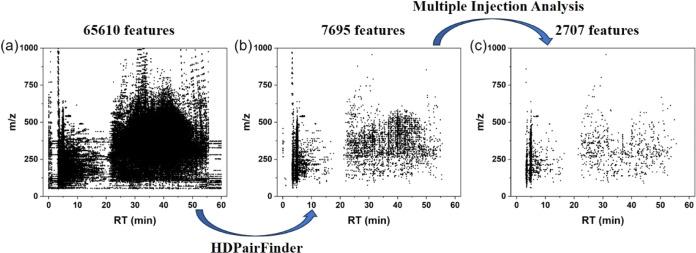 https://cdn.ncbi.nlm.nih.gov/pmc/blobs/c8cc/11375767/d71b81271eac/es4c05165_0001.jpg