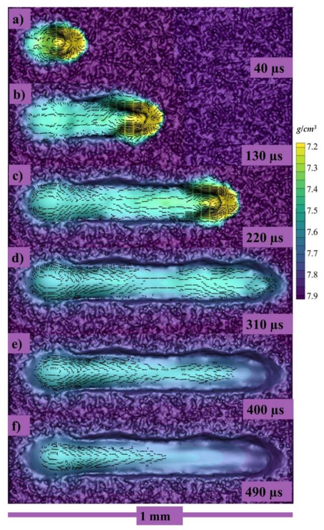 https://cdn.ncbi.nlm.nih.gov/pmc/blobs/c8cc/8588267/dbfa529ee15e/materials-14-06683-g008.jpg
