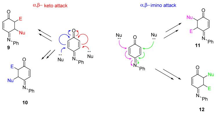 https://cdn.ncbi.nlm.nih.gov/pmc/blobs/c8cd/10780808/31aec3e723e0/molecules-29-00249-sch005.jpg