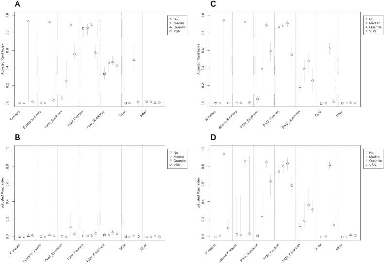 https://cdn.ncbi.nlm.nih.gov/pmc/blobs/c8cd/9830544/6702896bc643/lqac100fig3.jpg