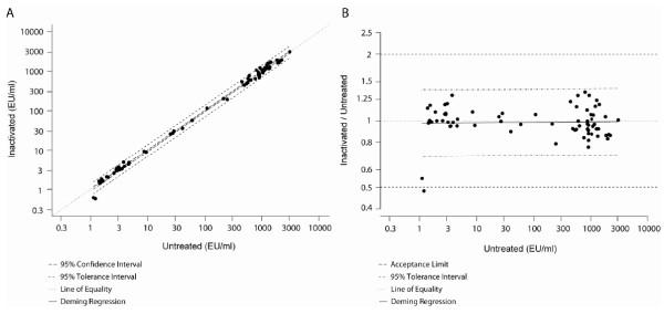 https://cdn.ncbi.nlm.nih.gov/pmc/blobs/c8ce/3577486/27621876352c/1475-2875-11-384-2.jpg