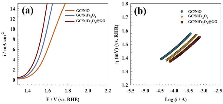 https://cdn.ncbi.nlm.nih.gov/pmc/blobs/c8cf/10974038/5e49ca54ee2e/molecules-29-01215-g010.jpg