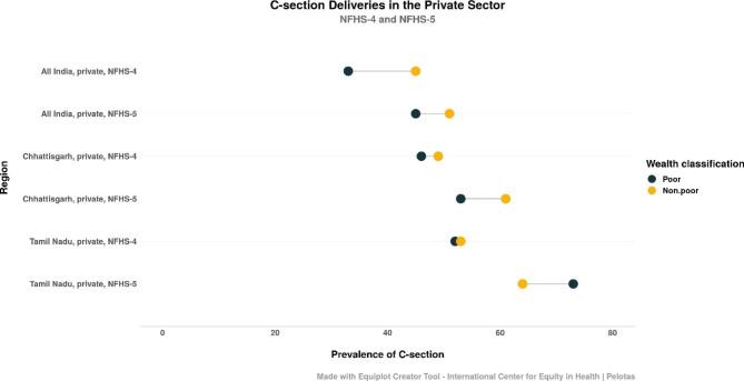 https://cdn.ncbi.nlm.nih.gov/pmc/blobs/c8d2/10466745/46581d621b81/12884_2023_5928_Fig5_HTML.jpg