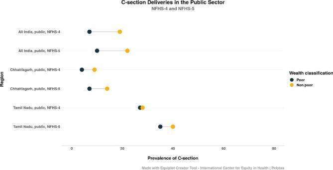 https://cdn.ncbi.nlm.nih.gov/pmc/blobs/c8d2/10466745/b7780080f7b4/12884_2023_5928_Fig4_HTML.jpg